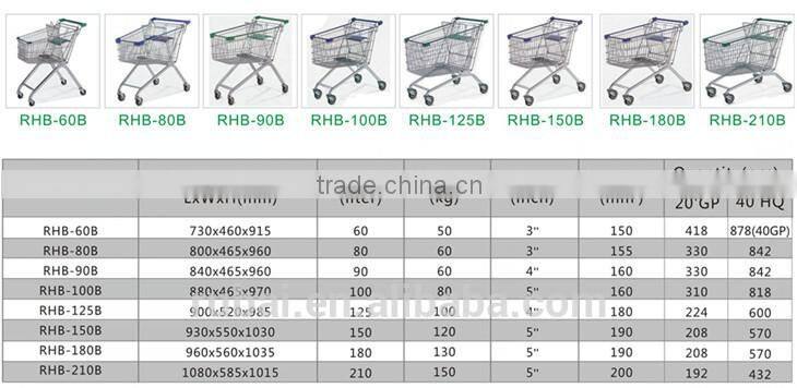 Supermarket stainless steel shopping cart