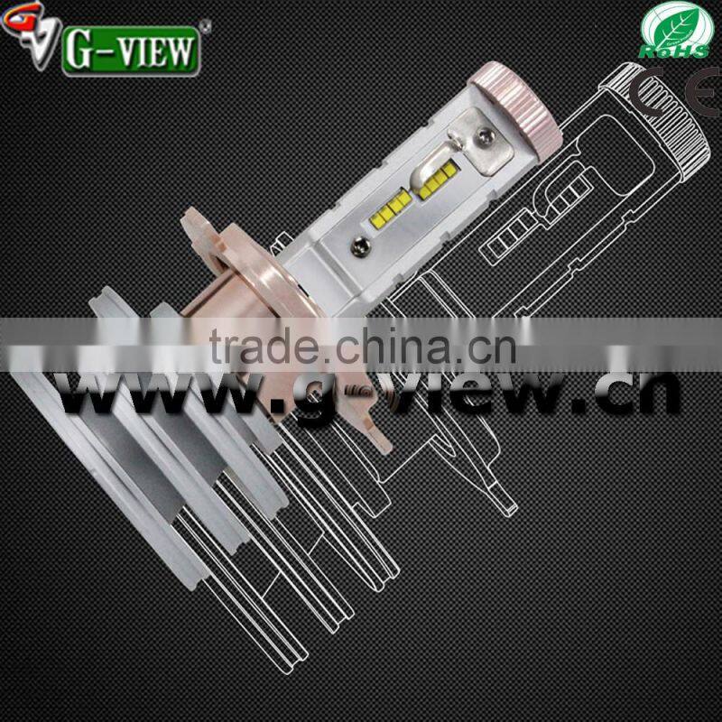 Best selling led auto headlight strong power car headlight manufacturer led car light led factory