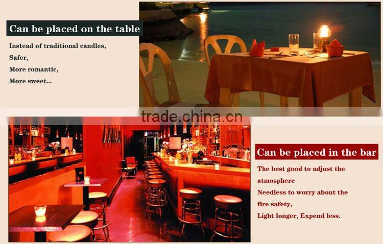 Realigious Activities wax Color-changing led candle light