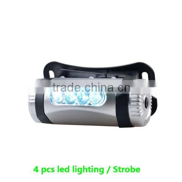 Popular Led Headlamp Manufacturers