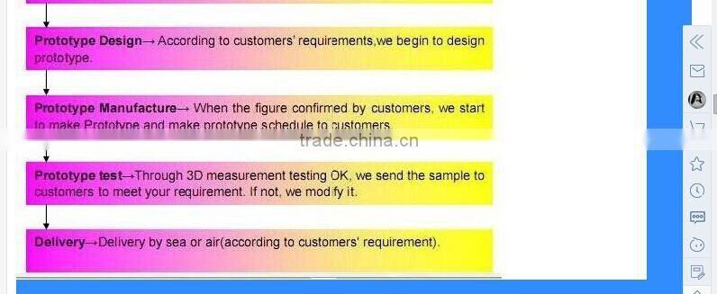 3D printing/ SLA SLS rapid prototype service with high quality