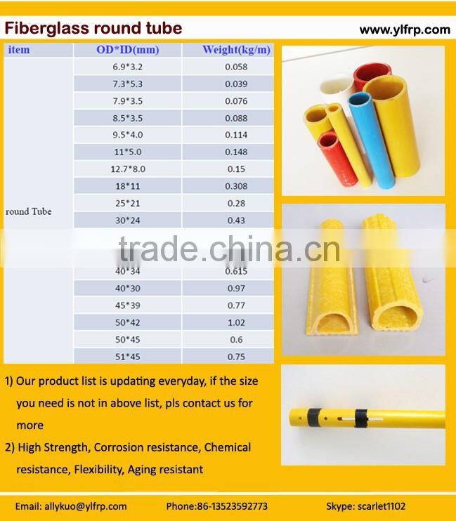 pultruded frp round tube, fiberglass composite tube