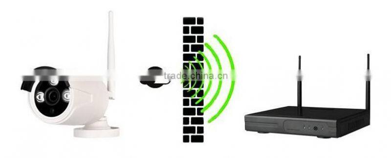 High Quality 4ch Nvr Security Cctv Ip Video Surveillance system 960P 1.3 megapixel wi fi camera home security system