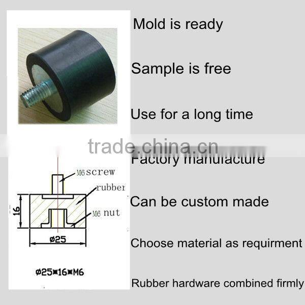 China rubber decouple in dongguan