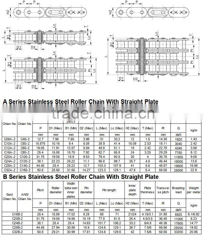 High quality stainless steel conveyor belt 1-meter width