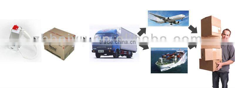 For display Usage Security Anti-theft holder/Stand for mobile