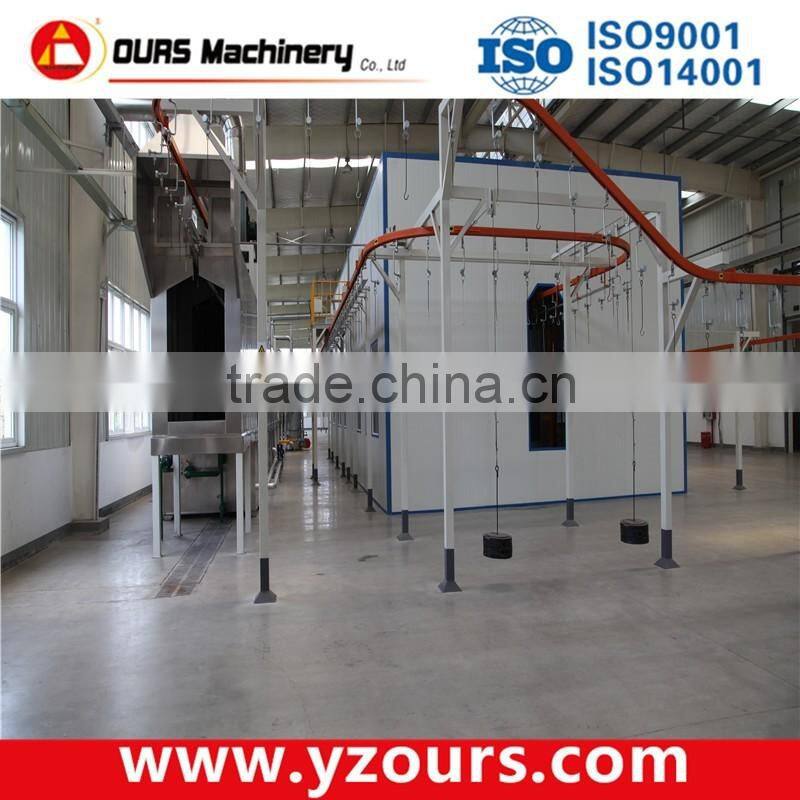 pretreatment and powder coating line for For the steel door production