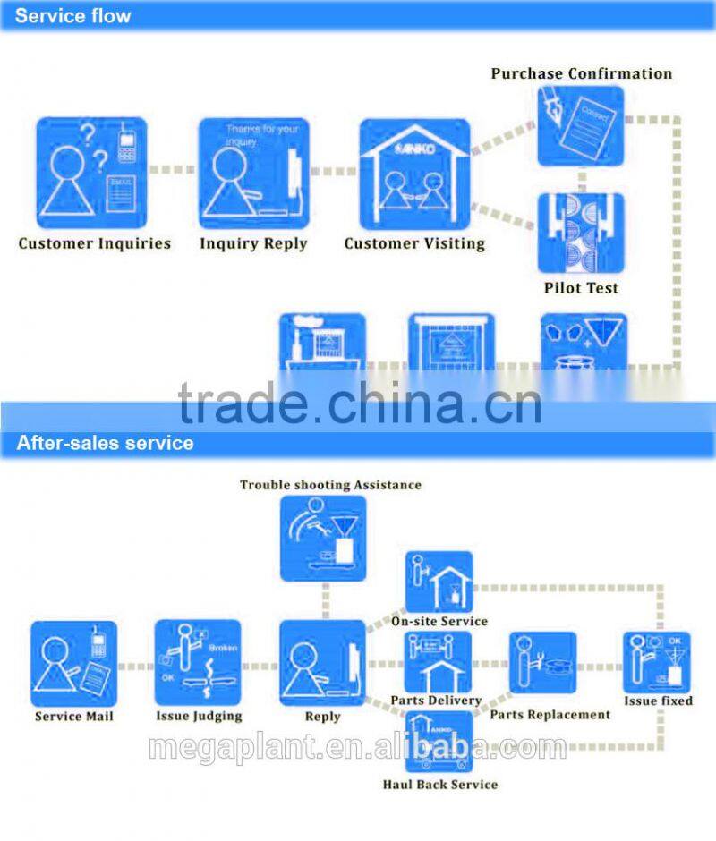 used clay brick press extruder machine for small business