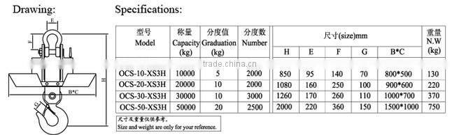 Steel ladle type weight digital crane scale 10ton