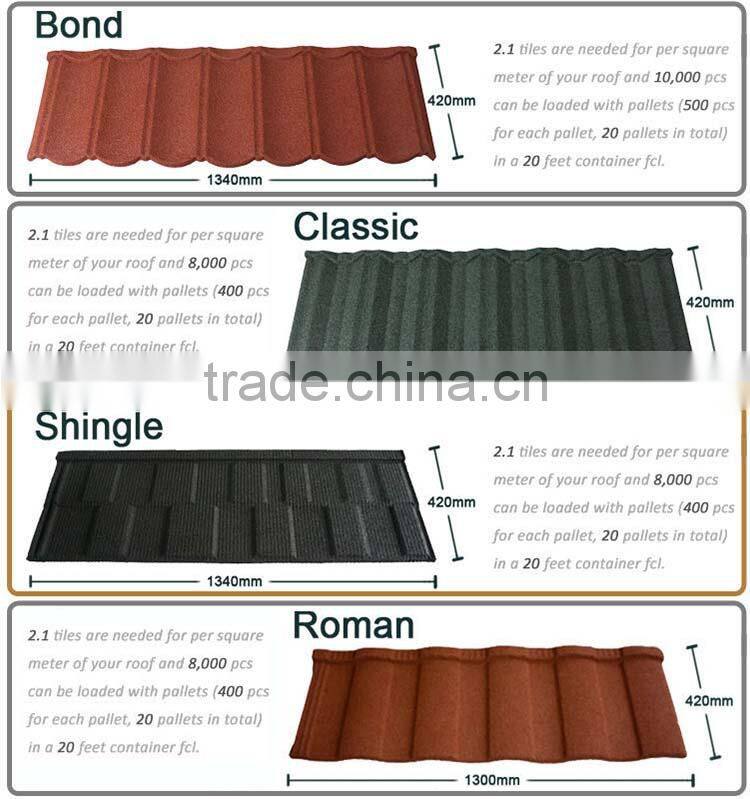 High quality aluminum zinc plate colorful stone coated metal roof tile machine, tile making machine for ecological