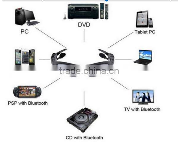 2016 Newest Product Factory Price High Quality Mobile Bluetooth Stereo Bluetooth Smart Glass Headphone