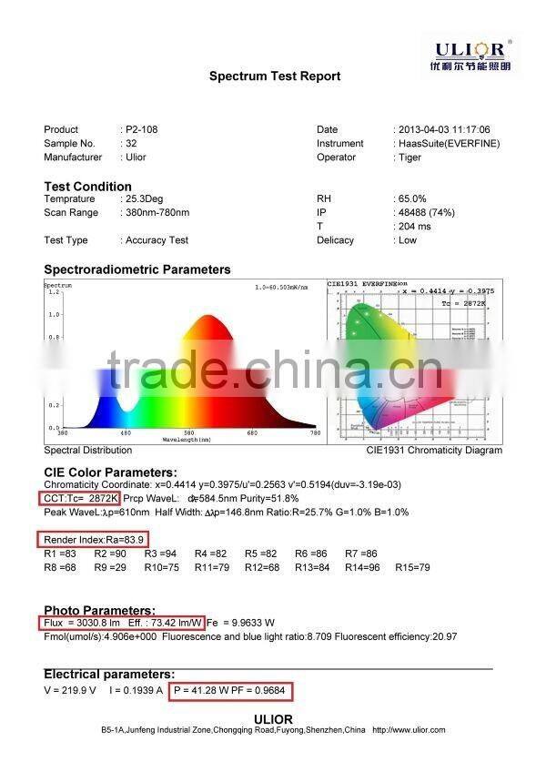 Promotion sale SMD dimmable 60x60 light led panel 600x600mm led ceiling mounted lamp