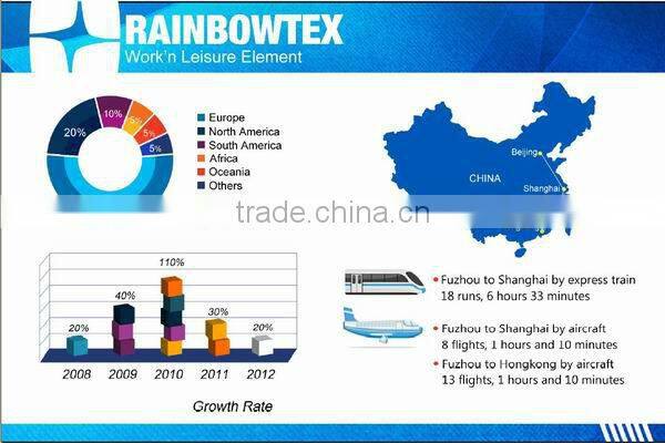 brown softshell jacket for men