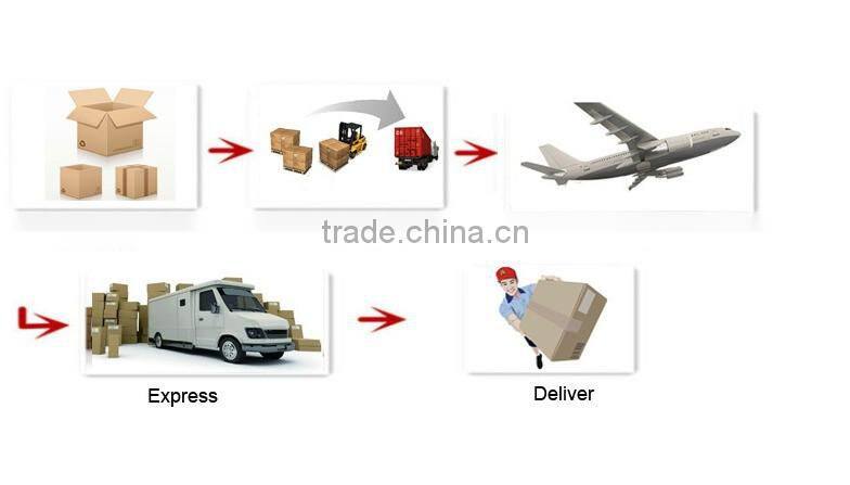 IMAX 3d moive glasses VR case head mount for iphone