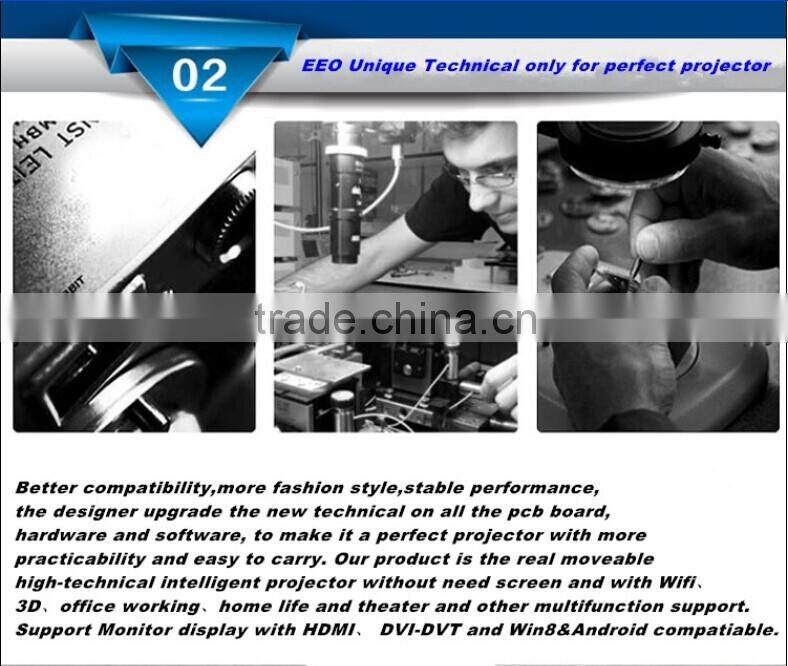 Hottest YZ880 LED Mini Pocket Projector For Iphone 5 Mini Projector For Smartphones Mini Led projector Theater Education 1080P