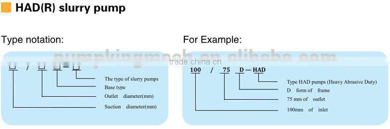 upgrade high chrome alloy materail slurry pump throatbush for mining application