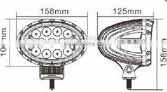 65W work led light,led off road light,jeep, atv, suv, 4WD,auto led work light, 4x4 offroad,LED Driving lamp