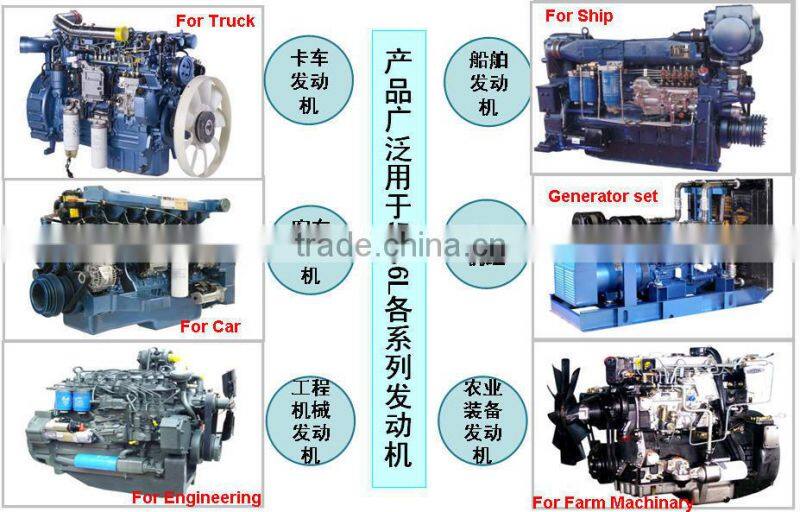 High Quality Gray Iron Casting Flywheel housing