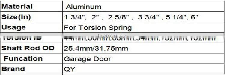 3 3/4''Spring Cone Spring Fitting For Garage Door