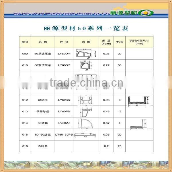 pvc window frame/upvc window profile/upvc door profile