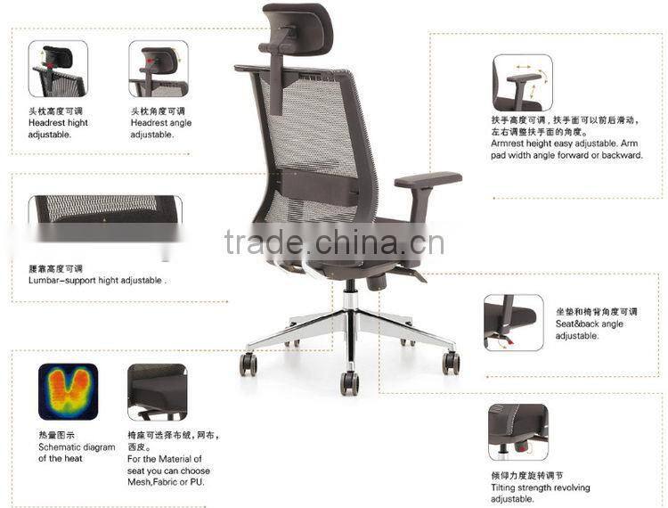 Competitive price Environmental cheap swivel office chair