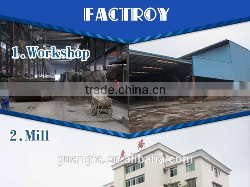 201 half copper stainless steel coil manufacturer