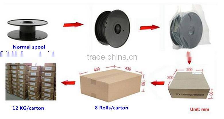 Flexible filament 3D printer Transparent Filament PLA