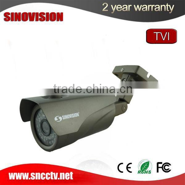 cctv camera in dubai cctv camera system