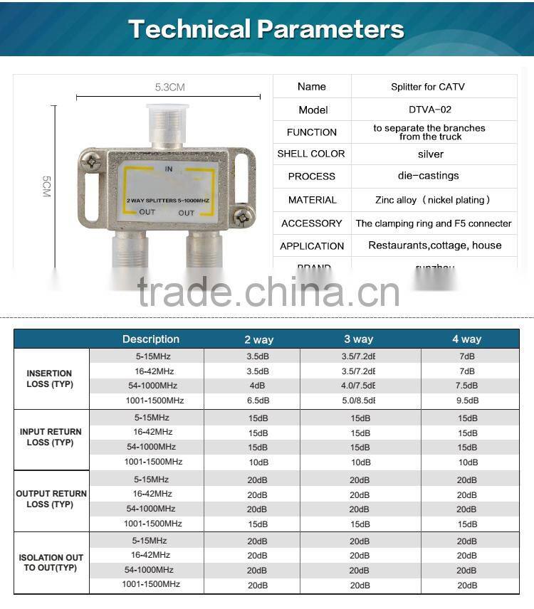 5-1000MHz Indoor cable tv splitter 2 way splitter