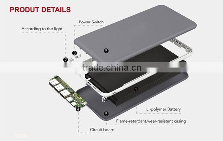 20000mAh fast charging qc 2.0 portable power bank charger with 9V input/output