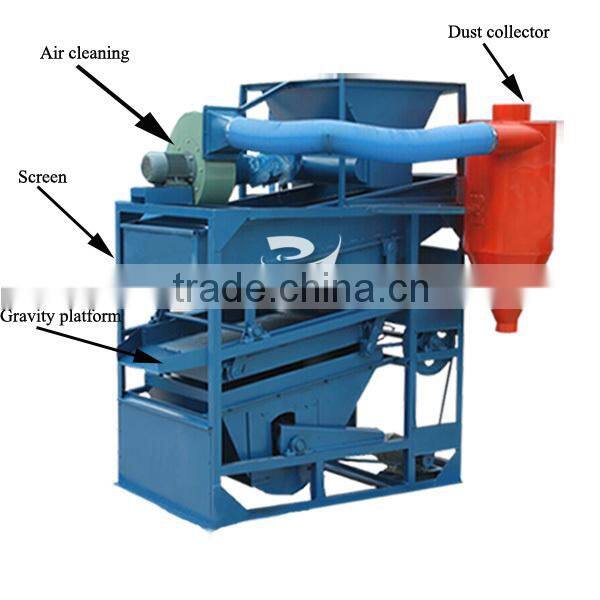 Tianyu HYL-3 dustless black rice cleaning machine for moldy granule accept Paypal