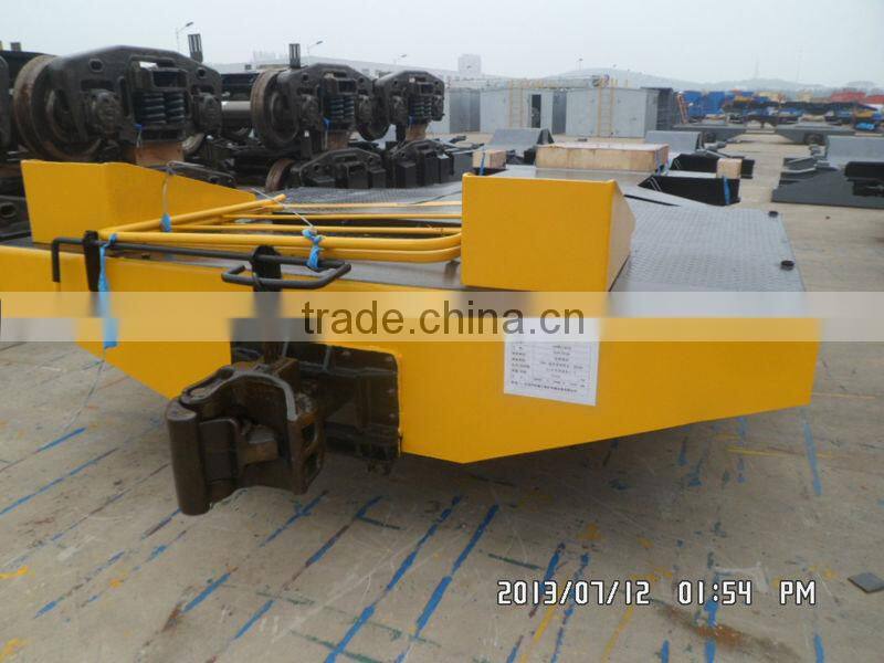 Coupler Connection Device