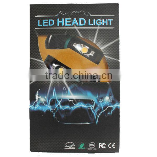 24w 2150lm 10v-32v led headlight bulb h11 manufacturer , car,offroad,truck,heaheavy truck headlightdlight.