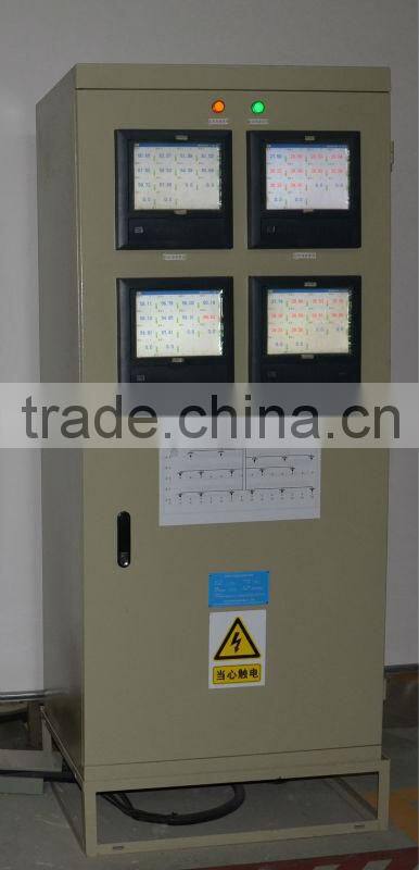 Minco PLC Control Cabinet
