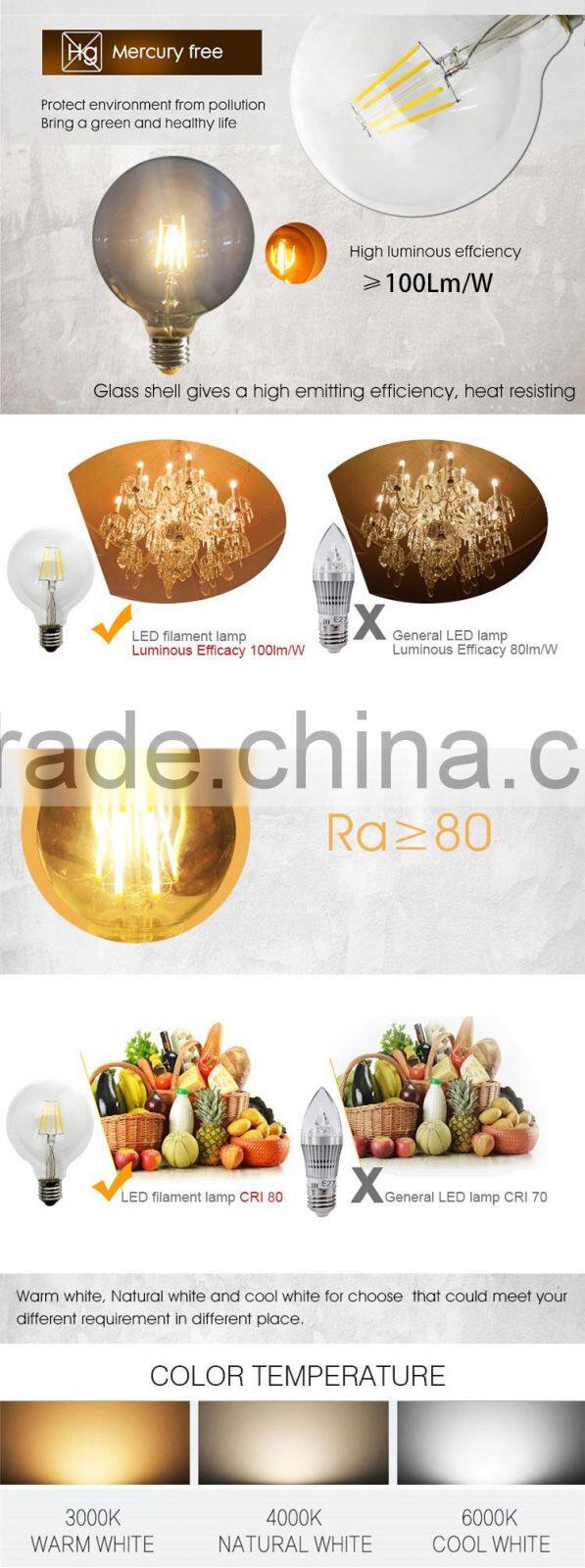 high quality new products G95/G80 4W filament bulb led lamp retro