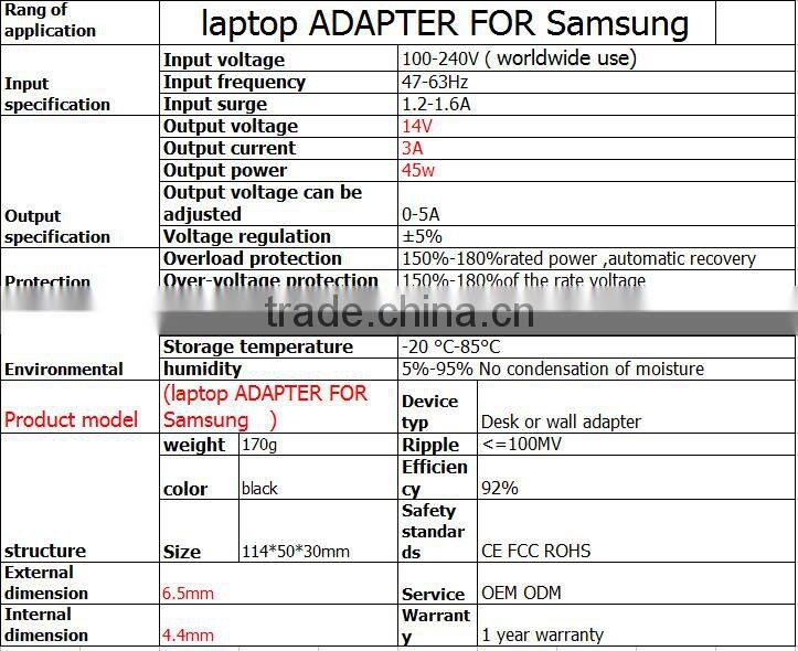 CE power charger 6.5mm 4.4mm connector 14v 3a for samsung laptop desktop charger 42w CE power charger