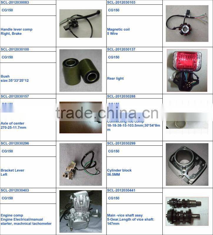 SCL-2013120021 for Parts Motorcycle CDI for Sale