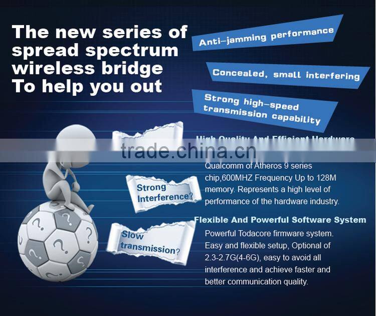 wholesale todaair 2.4ghz wireless B/G/N outdoor CPE wireless bridge