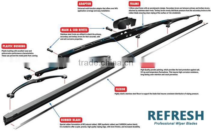 Economic Universal Metal Frame Windshield Wiper Blades