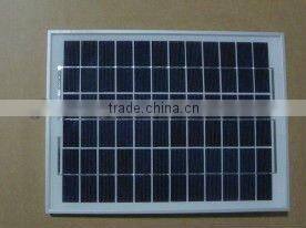 Solar panels and modules Polycrystalline 4W GH energy