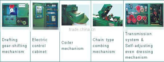 FB473 Roving Frame,Gill Box(worsted,fore-spinning)