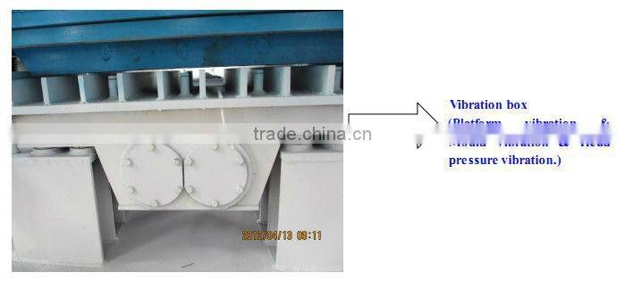 QT4-15C Fully Automatic Hydraform Brick Making Machine for sale for Lybia