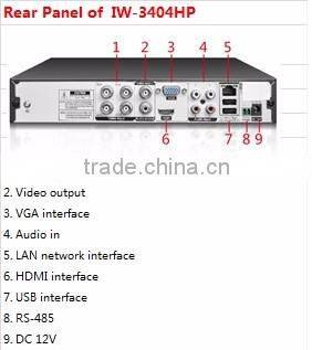 IW-3404HP H.264 4Channel 720P Three In One AHD Hybird DVR
