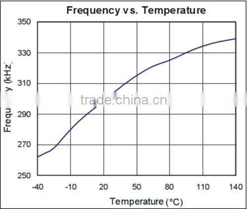 realan LR1010-180W 19VDC mini itx power
