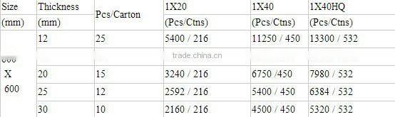 colorful fabric decorative fireproof acoustic wall panel