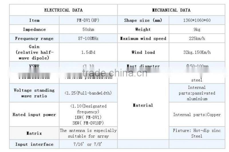 Professional Dipole FM Antenna for Radio Transmitting