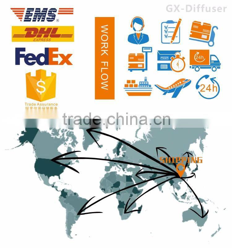 change over switch/ electric switches