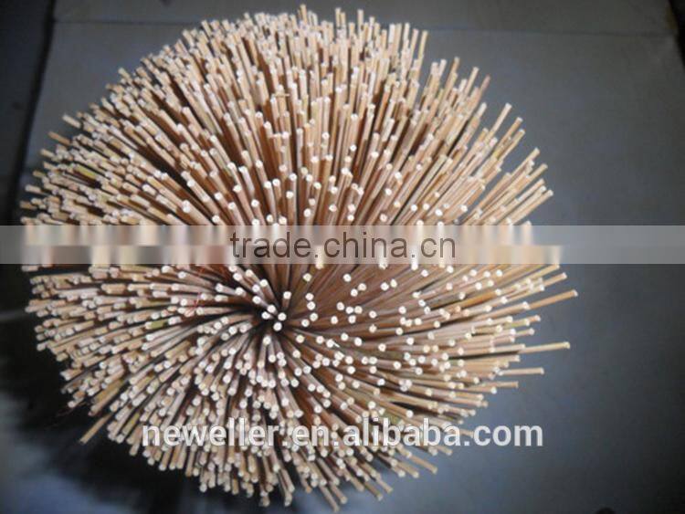 Euro 2021 reliable quality 8 inche incense stick for agarbatti stick