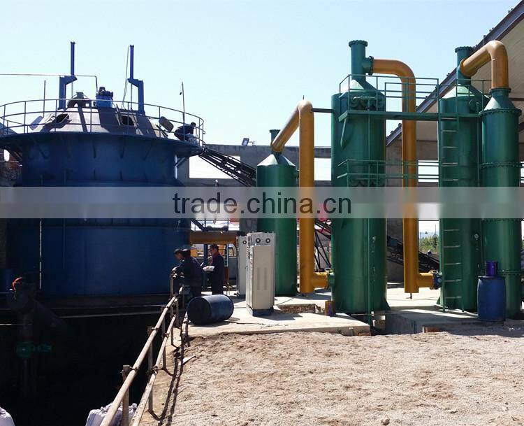 Waste to Energy Equipment