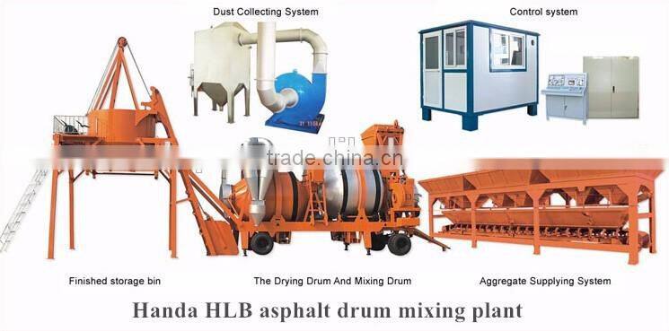 15t/h flexible asphalt mixer